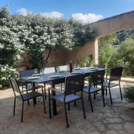 Vue De La Fossette 5mn à Pied Proche Du Centre Le Lavandou